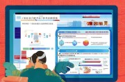 兰州疫情防控补贴申请全指南，政策解读、流程详解与注意事项