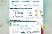 广州市汽车补贴申请指南，政策解读、流程详解与注意事项
