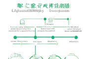 莱芜公租房补贴申请全攻略，条件、流程、材料及注意事项