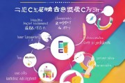 如何写出高转化率的贷款获客案例？——自媒体作者的实战指南