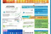 湖南契税补贴申请全攻略，条件、流程、材料及注意事项