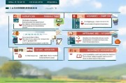 农村支教补贴申请全攻略，渠道、条件与流程详解