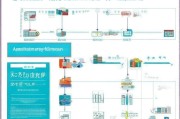 四川契税补贴申请全攻略，条件、流程、材料及注意事项
