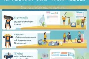 如何领取 disability insurance