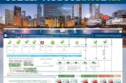 汽车申请报废是否有补贴？全面解析政策与流程与注意事项