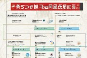 宝鸡4050补贴申请指南，条件、流程、材料全解析