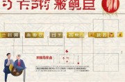 禹城惠民补贴申请全攻略，流程、条件与注意事项详解