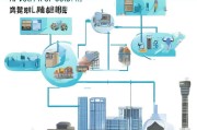 上海商家租金补贴申请全攻略，政策解读、条件与流程详解