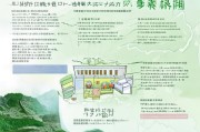 崇明返乡补贴申请指南，政策解读、流程详解与注意事项