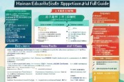 海南教育补贴申请全攻略，政策解读、条件流程与注意事项
