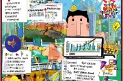 房东必看！2023年租房获客秘籍，让你的房源秒没！