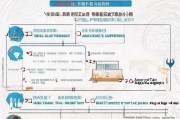 荆州人才补贴申请全攻略，条件、流程、材料及注意事项详解