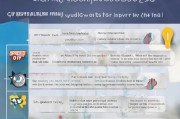 毕业生求职补贴申请全攻略，政策解读、流程指引与实用技巧