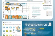 文昌市个体工商户补贴申请指南，政策解读、流程详解与实用建议