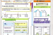 信宜市租房补贴申请全攻略，条件、流程、材料及注意事项