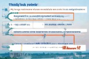 沈阳特殊补贴申请全攻略，条件、流程、材料一文读懂