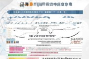 萧山区低保申请指南，补贴标准、流程及注意事项全解析