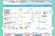2024年供热补贴申请全攻略，条件、流程、材料一文读懂