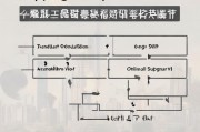 了解上海失业保险领取流程