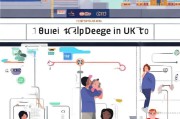 英国专升本申请全攻略，从准备到成功入学的详细流程