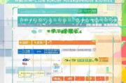 深圳幼儿园补贴申请全攻略，条件、流程、注意事项详解