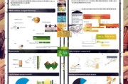 山西营销获客怎么收费？一文看懂成本与策略！