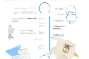申请企业证书流程详解，从准备到获批的每一步