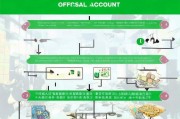 公司如何高效申请公众号，全流程指南