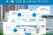 肇州汽车补贴领取指南全解析