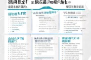 屯溪就业补贴申请指南，详细流程、地点及注意事项