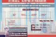 深圳人才购房补贴申请全攻略，条件、流程与注意事项
