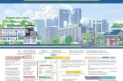 荆州租赁补贴申请全攻略，条件、流程、材料一文读懂