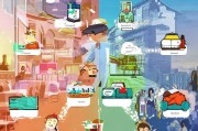 酒店免费获客的10个绝招，让你的入住率蹭蹭往上涨！
