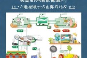 福州购房补贴申请全攻略，从准备到领取的详细流程
