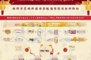 辽宁春节返乡补贴申请指南，政策解读、申请流程与注意事项
