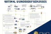 国家非遗资金补贴申请指南，政策解读、流程解析与实操策略