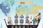 助力企业扬帆出海，境外商标申请补贴政策解读与实务指南