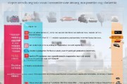 天津个人汽车补贴申请全攻略，条件、流程、注意事项一文读懂