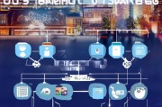 本地获客视频保存指南，从技术到营销的全流程解析