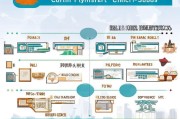 青岛公司注册补贴申请全攻略，政策解读与实操指南