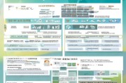 文峰区光伏发电补贴申请全指南，政策解读、流程详解与注意事项