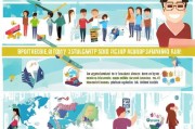 国外留学证书补贴申请全攻略，从政策解读到实操指南，助你减轻留学经济压力
