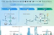 上海疫情物资补贴申请全攻略，政策解读、流程指引与注意事项