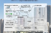武汉企业复工申请流程详解