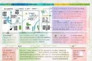 粤省事就业补贴全攻略，从申请条件到领取流程，一文读懂