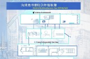 沈阳就业补贴申请全流程指南，从条件到到账，一文详解