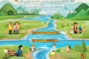 丽水失业金领取指南，实用小技巧，助您顺利就业