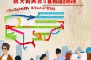 港澳人士内地补贴申请全攻略，政策解读、流程指引与注意事项