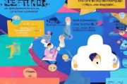 创业如何申请社保补贴？详细指南助你减轻创业负担