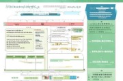 芜湖住房补贴申请全攻略，条件、流程、材料及注意事项